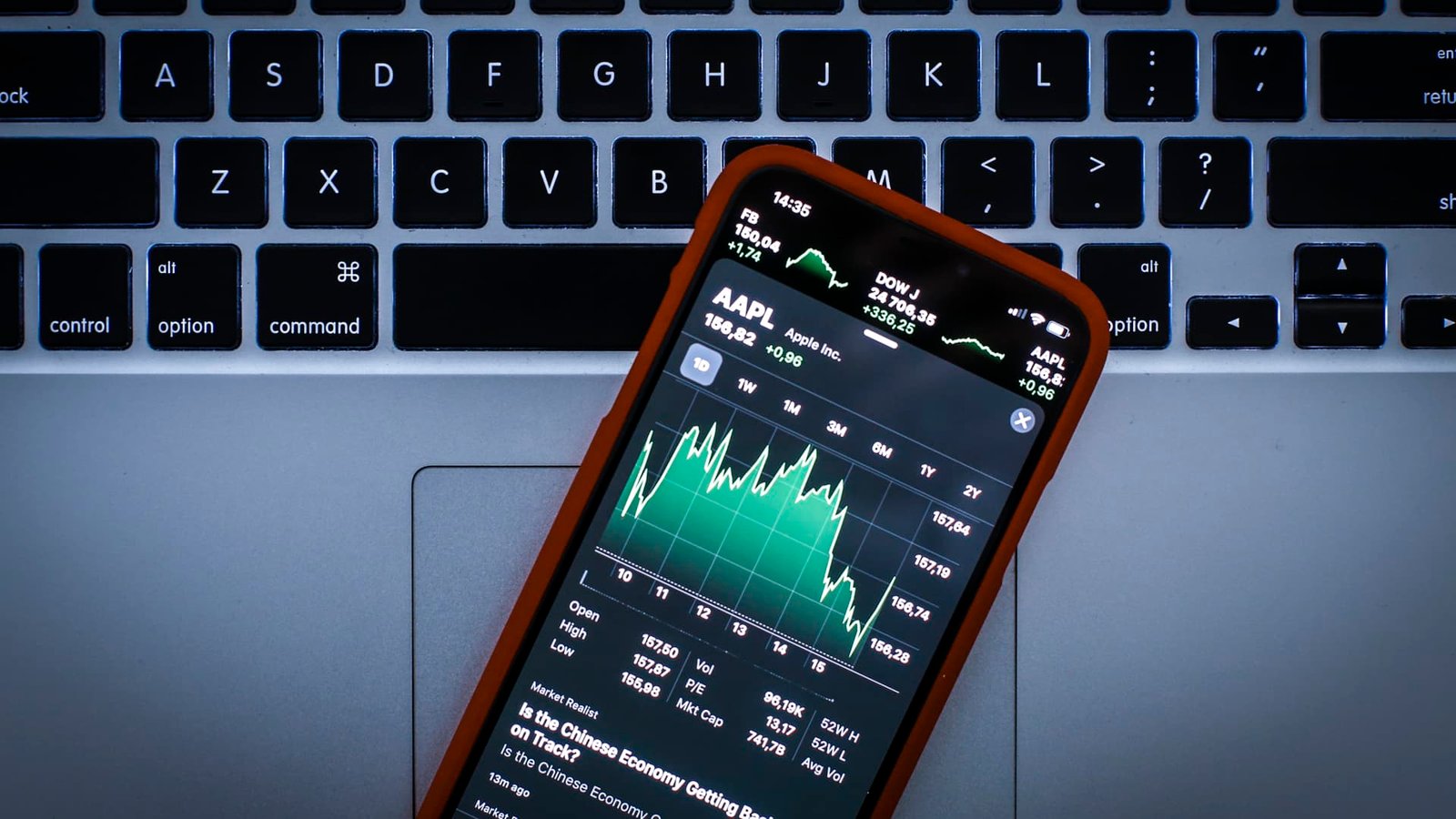 Buy the dip, ‘TACO’ trades strong