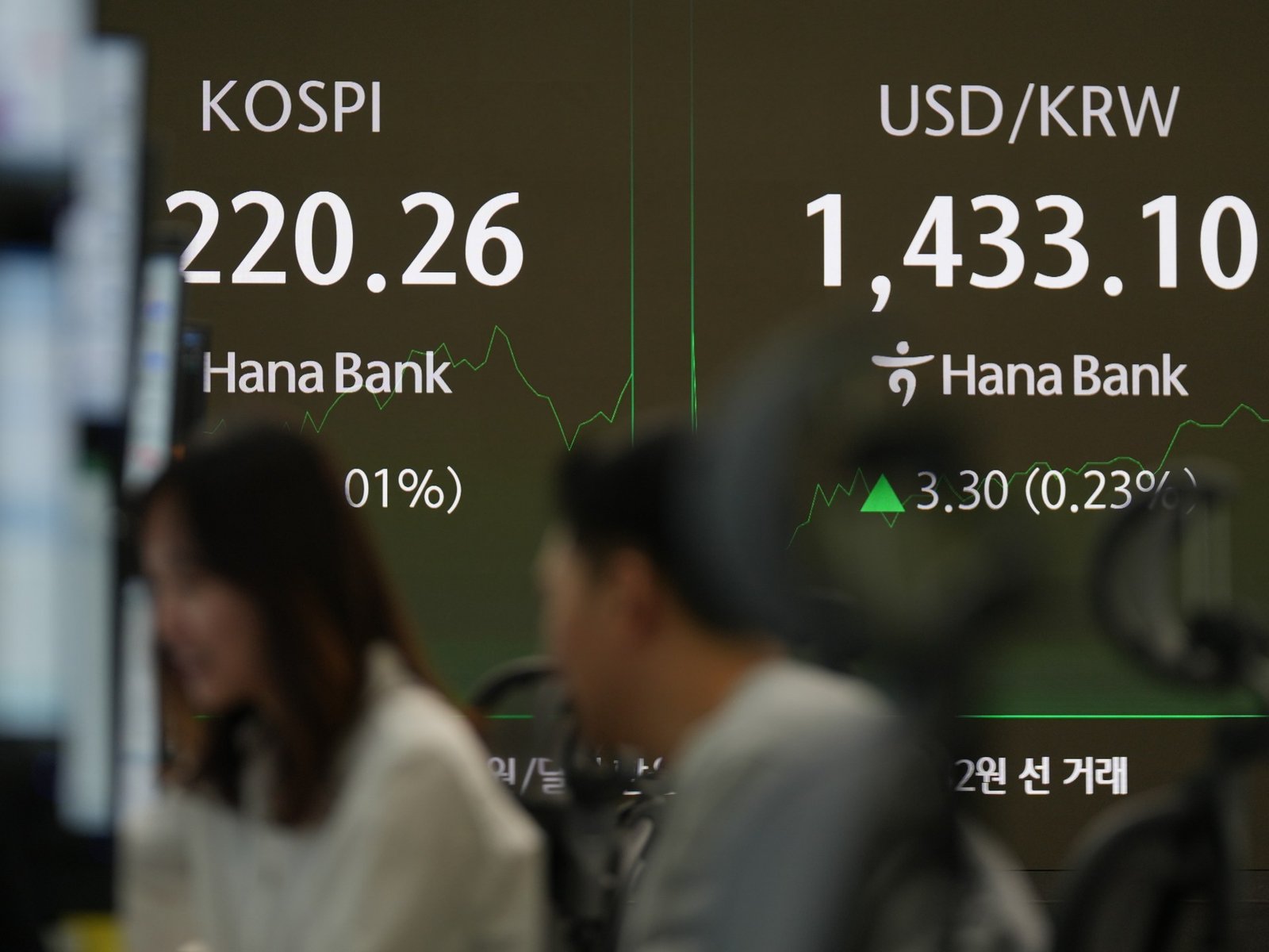 From the United States to China, 2025 is a blockbuster year for the stock market Financial Market News