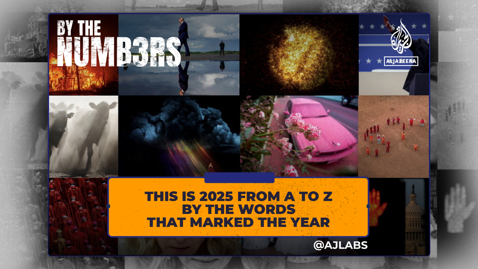 This is text marking the year 2025 from A to Z