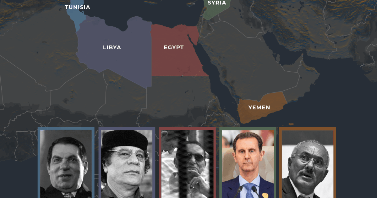 Where are the presidents ousted by the Arab Spring now? |Arab Spring News