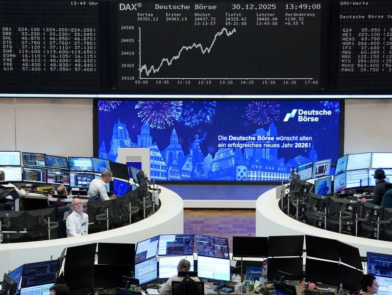 European shares are set for their best year since 2021