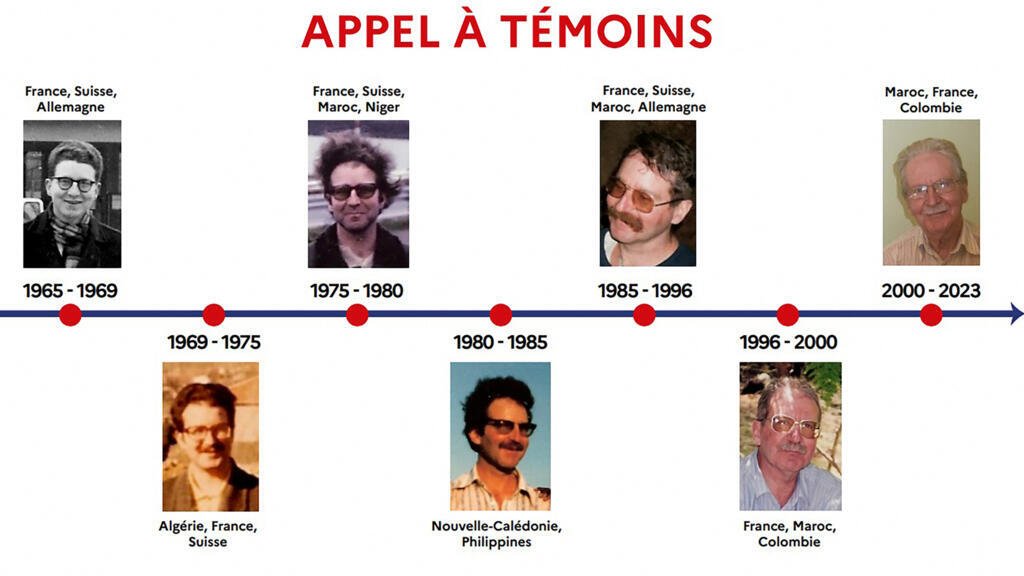 France calls for witnesses after 79-year-old accused of sexual abuse of 89 minors, two murders