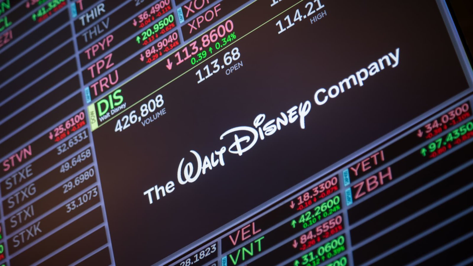 Disney (DIS) Q1 2026 Earnings