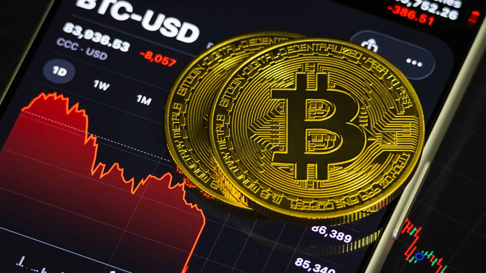 Bitcoin bounces back, hovering near $66,000