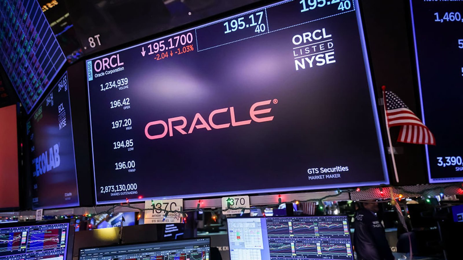 Oracle shares rise after announcing plans to raise $50 billion