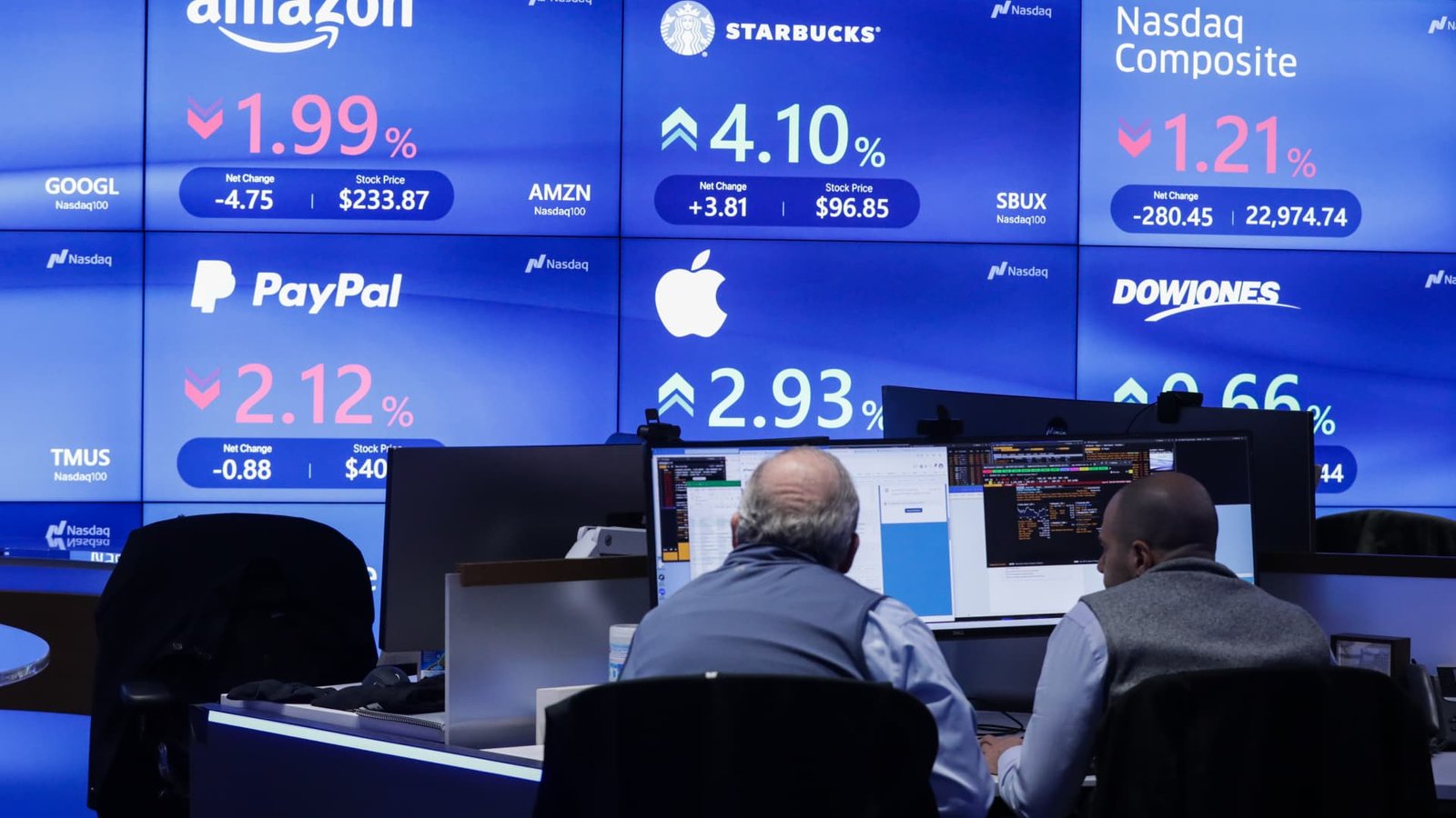 Tech rotation puts European stocks back on track