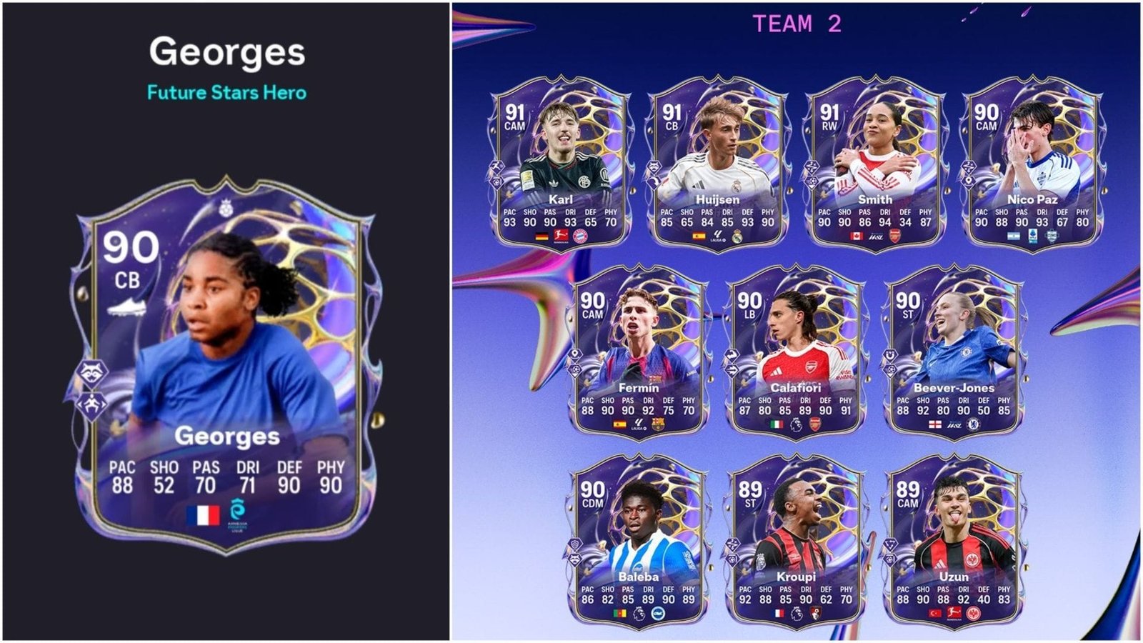 All tasks and the cheapest solution