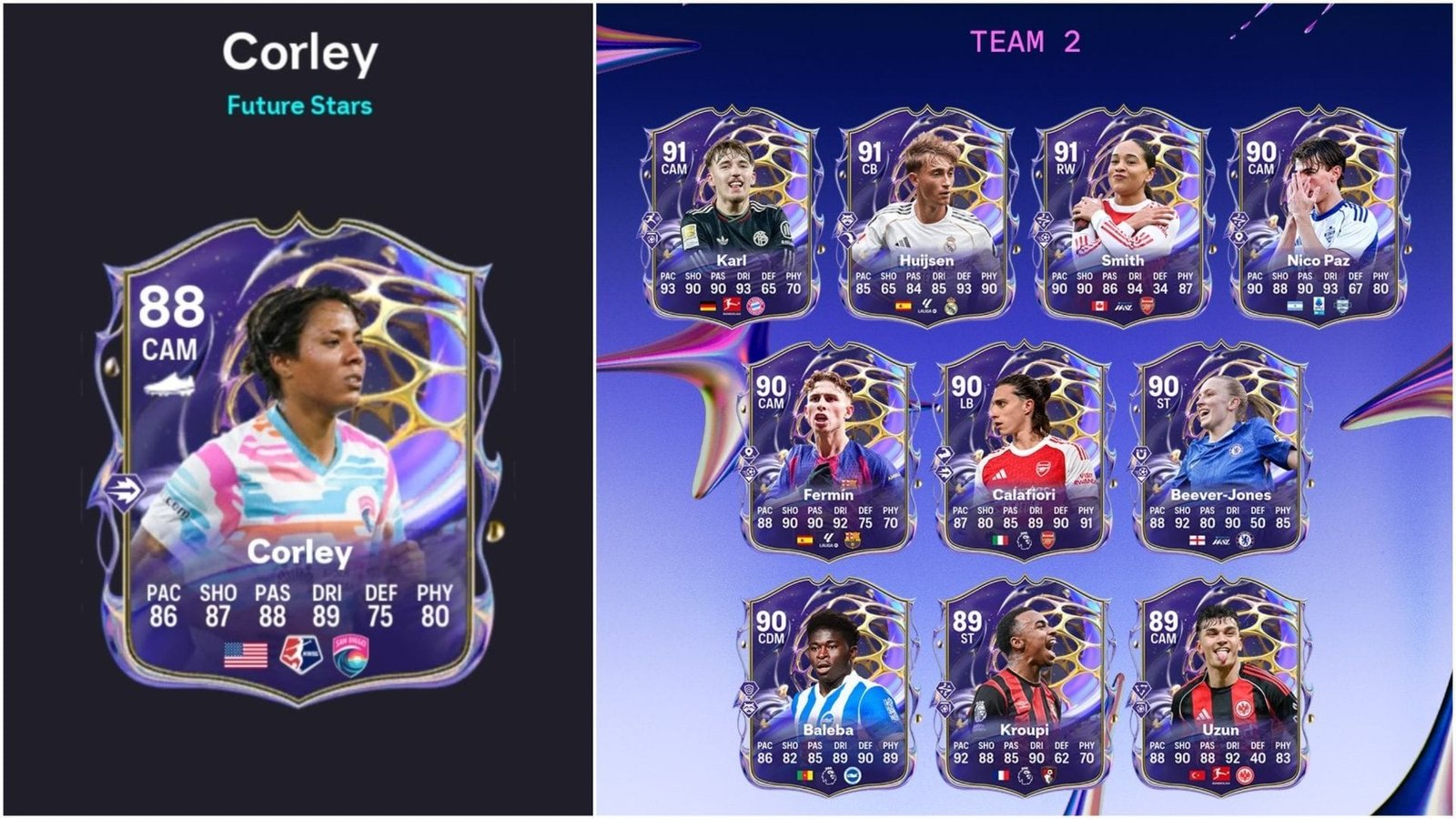 All tasks and the cheapest solution