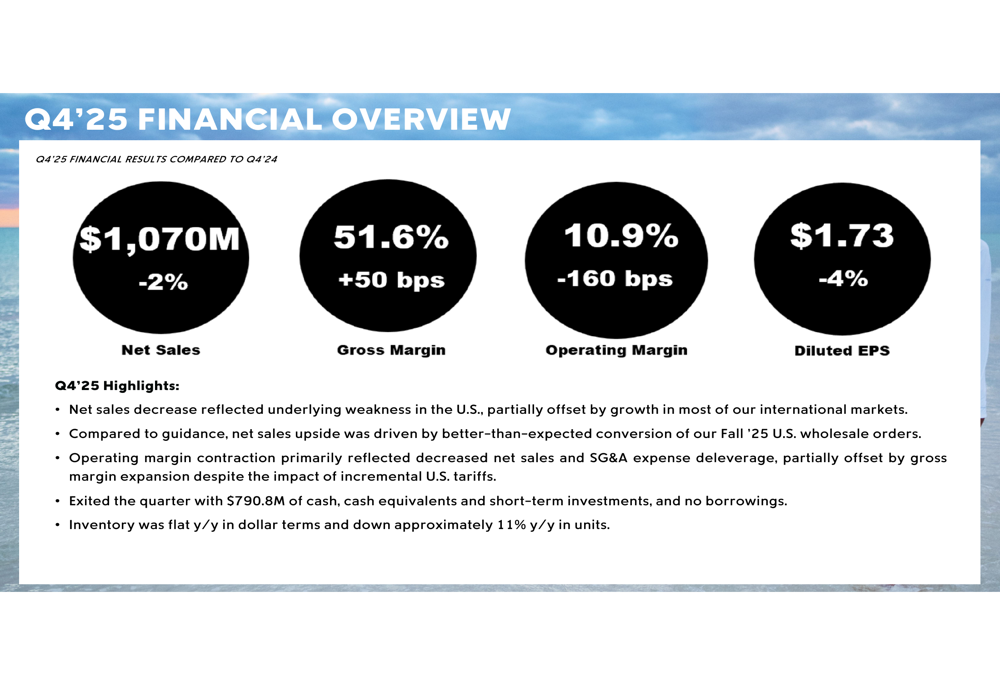 Columbia Sportswear Q4 2025 slides: EPS beat estimates despite declining sales