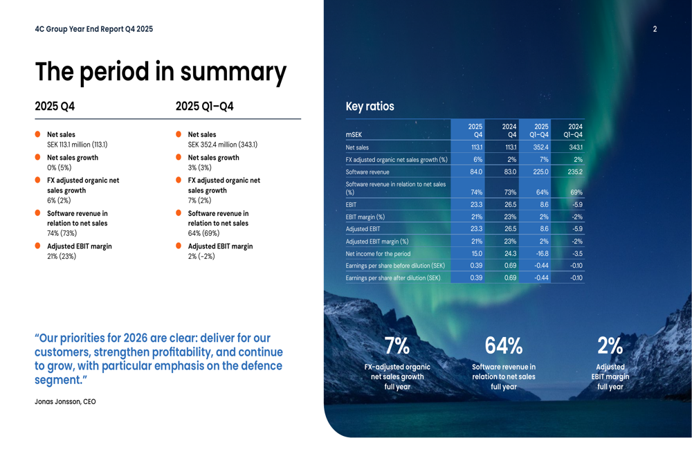 4C Group Q4 2025 slides: Defense focus strengthens as profitability improves