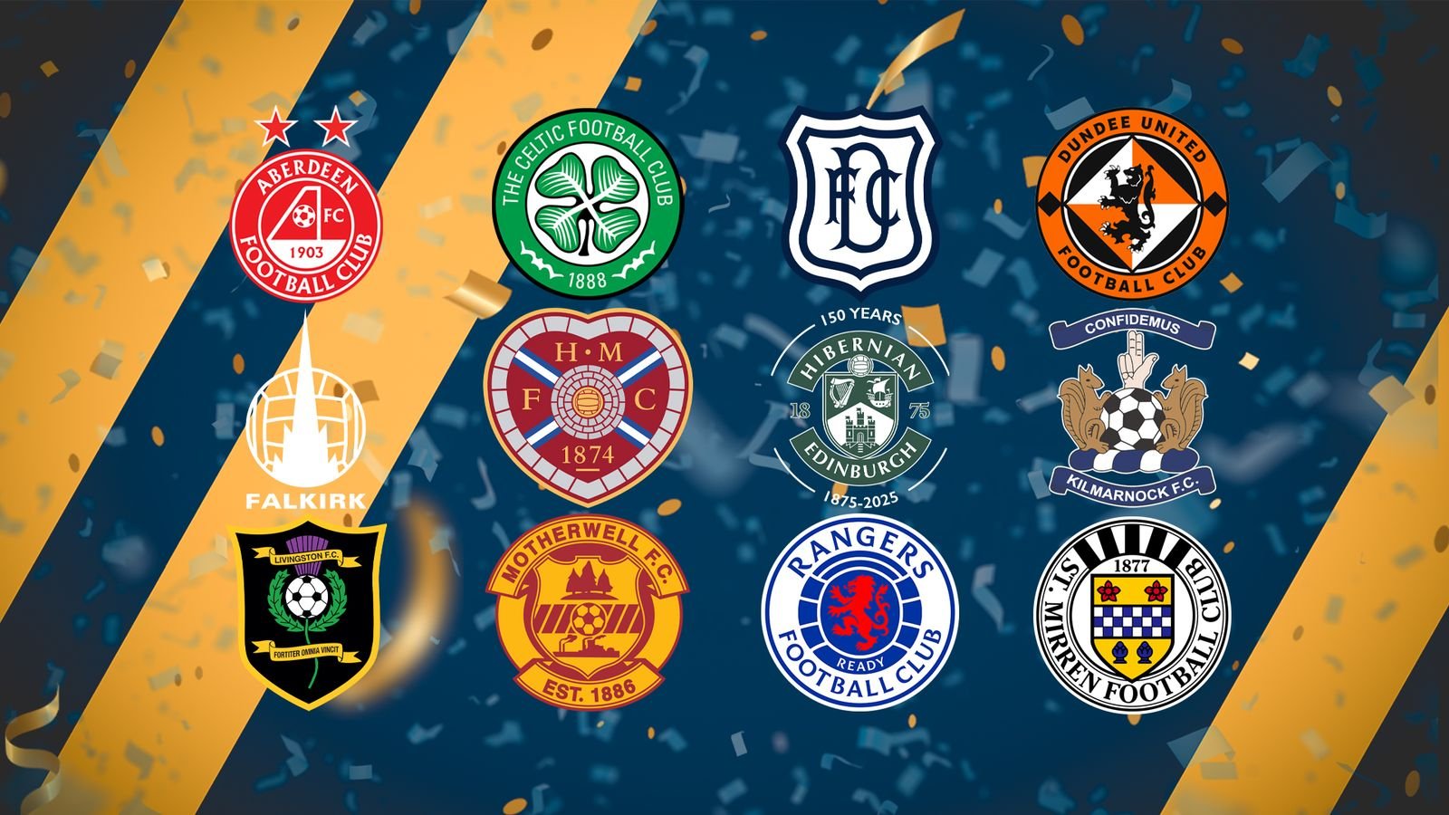 Scottish Premiership: Rangers visit Motherwell in midweek live broadcast on Sky Sports, with Hearts and Celtic also taking part | Football News