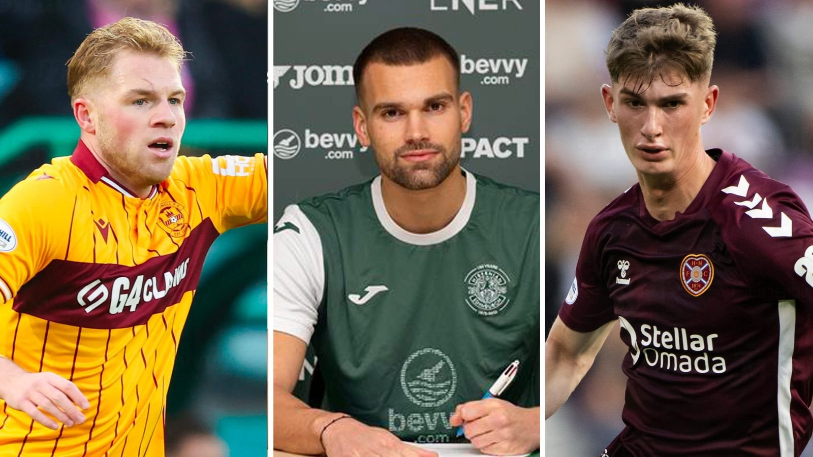 Scottish Premiership: Celtic, Rangers, Hibs, Dundee, Motherwell, Aberdeen, Falkirk, Kilmarnock, St Mirren, Dundee United sealed deadline day signings | Football News